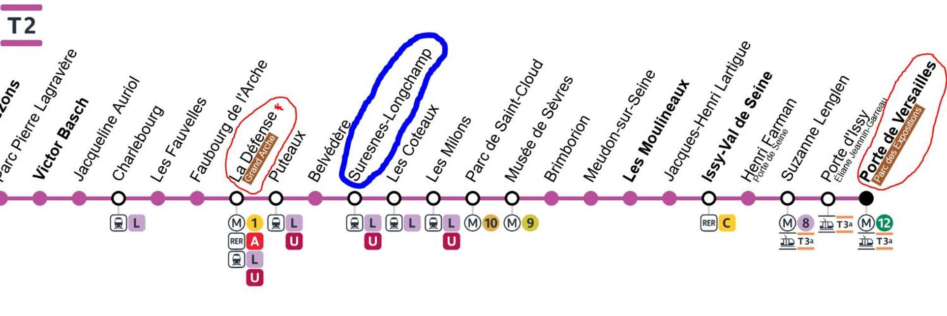 Emplacement Exceptionnel Et Rare Paris Suresnes Longchamp Екстер'єр фото